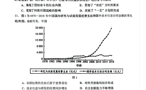 安徽省合肥市2025届高三第二次教学质量检测历史试题（含答案）_2025年3月_250325安徽省合肥市2025届高三第二次教学质量检测