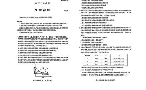 生物试题_2025年4月_250428山东省泰安市2025届高三二轮模拟检测考试（泰安二模）（全科）