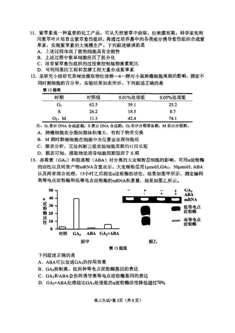 生物试卷_2025年4月_2504072024学年第二学期杭州市高三年级教学质量检测（杭州二模）_2025届浙江省杭州市高三二模教学质量检测生物