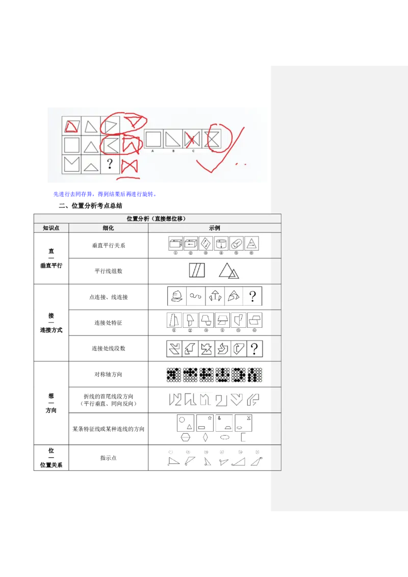 四海25下半年-判断推理-图推第二讲随堂笔记_2026考公资料_花生十三合集_旗舰班-国考（2026版）花生十三旗舰班（花生行测+飞扬申论）⭐⭐⭐_判断推理_随堂笔记