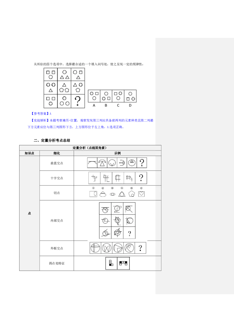 四海25下半年-判断推理-图推第二讲随堂笔记_2026考公资料_花生十三合集_旗舰班-国考（2026版）花生十三旗舰班（花生行测+飞扬申论）⭐⭐⭐_判断推理_随堂笔记