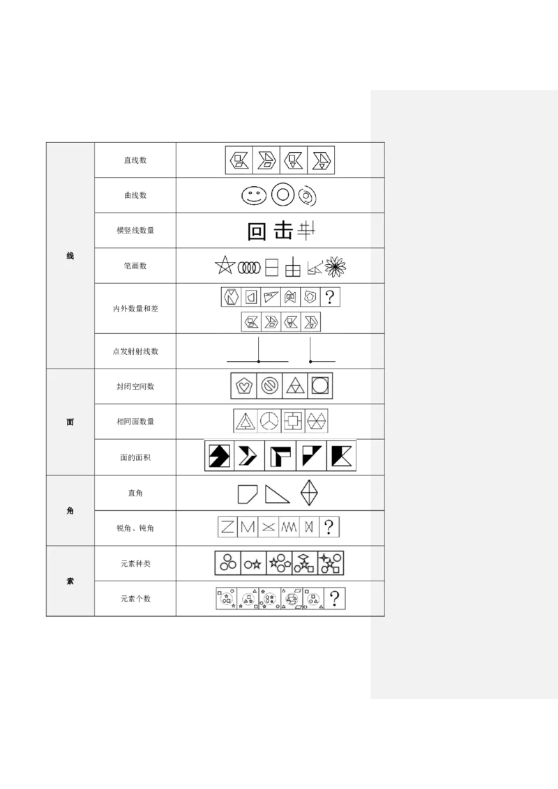 四海25下半年-判断推理-图推第二讲随堂笔记_2026考公资料_花生十三合集_旗舰班-国考（2026版）花生十三旗舰班（花生行测+飞扬申论）⭐⭐⭐_判断推理_随堂笔记