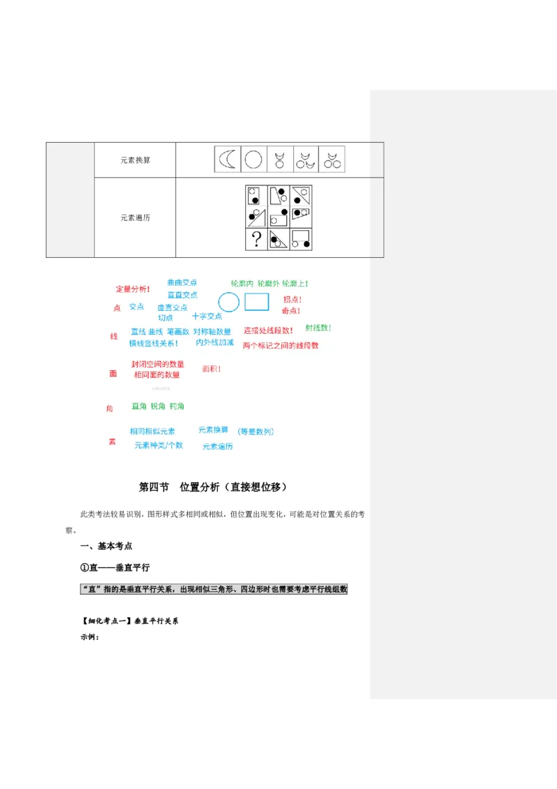 四海25下半年-判断推理-图推第二讲随堂笔记_2026考公资料_花生十三合集_旗舰班-国考（2026版）花生十三旗舰班（花生行测+飞扬申论）⭐⭐⭐_判断推理_随堂笔记