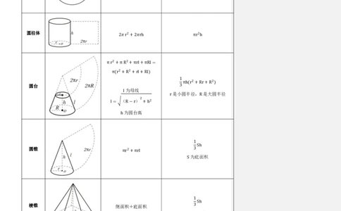 四海25下半年-数量第十一讲随堂笔记_2026考公资料_（01）花生十三_01系统班（2026版）花生十三旗舰班（行测+申论）_数量关系_随堂笔记