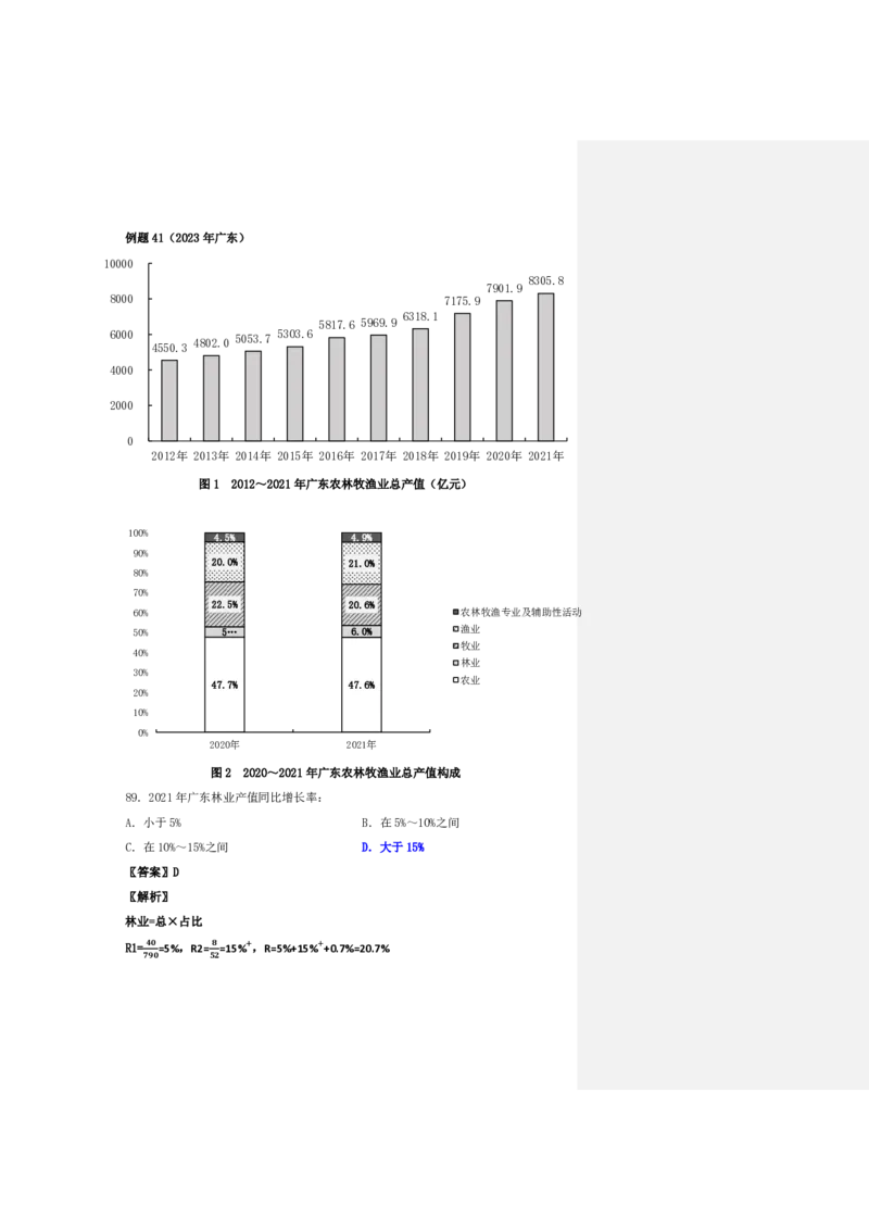四海25上半年-资料分析第四讲-随堂笔记_2026考公资料_花生十三合集_旗舰班-省考2025花生十三省考系统班（花生行测+飞扬申论）⭐_行测2025花生省考系统班_01.资料分析_笔记