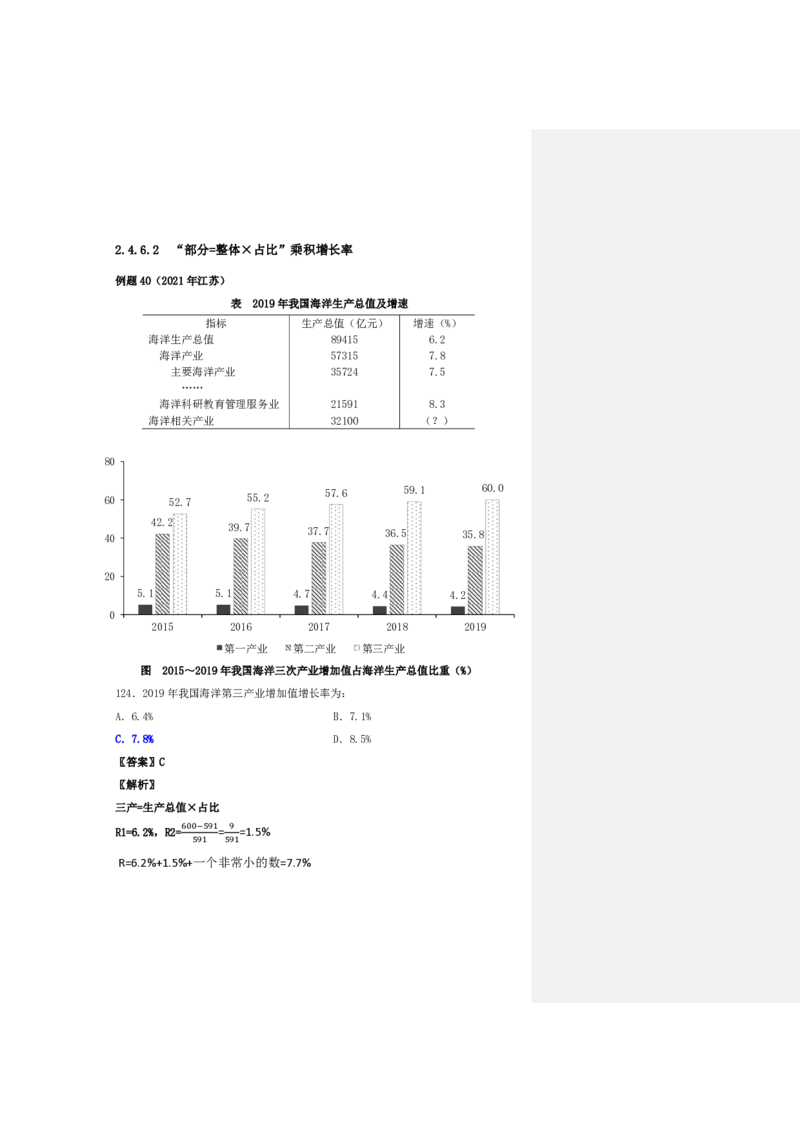 四海25上半年-资料分析第四讲-随堂笔记_2026考公资料_花生十三合集_旗舰班-省考2025花生十三省考系统班（花生行测+飞扬申论）⭐_行测2025花生省考系统班_01.资料分析_笔记