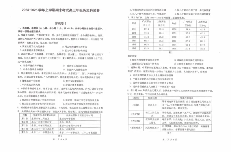 辽宁省五校（东北育才中学、辽宁省实验中学、大连24中学、大连八中、鞍山一中）2025届高三上学期期末考试历史含答案_2025年1月