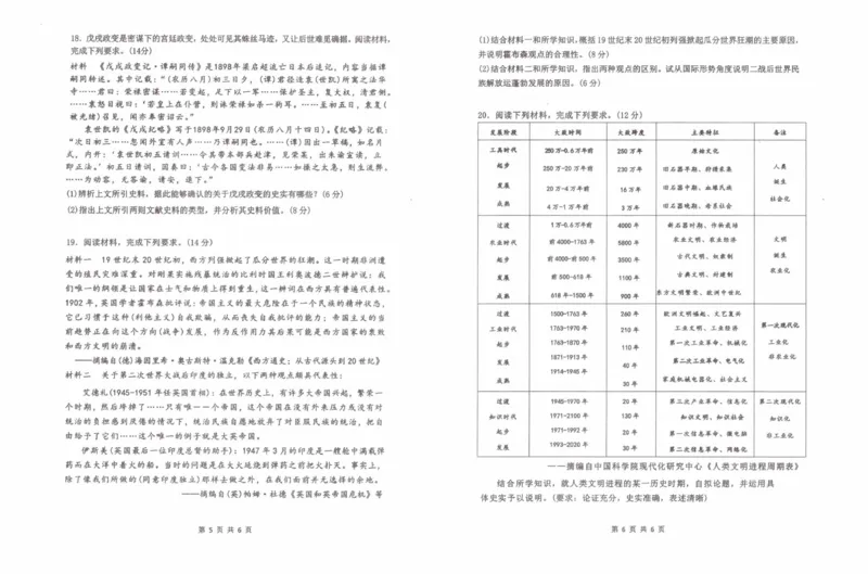 辽宁省五校（东北育才中学、辽宁省实验中学、大连24中学、大连八中、鞍山一中）2025届高三上学期期末考试历史含答案_2025年1月