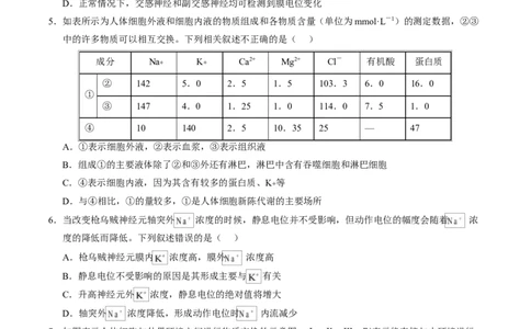 高二生物上学期第一次月考测试范围：选择性必修1第1章~第2章（考试版）（黑吉辽蒙专用）_1多考区联考试卷_2510142025-2026学年高二生物上学期第一次月考试题