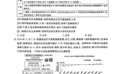 雅礼七（政治）_2025年3月_250306湖南省长沙市雅礼中学2024-2025学年高三下学期月考卷（七）（全科）_湖南省长沙市雅礼中学2024-2025学年高三下学期月考卷（七）政治