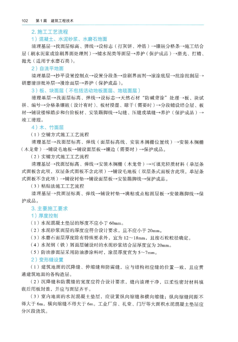 2026年二建《建筑实务》教材_2026二建全科_26二建各科电子教材