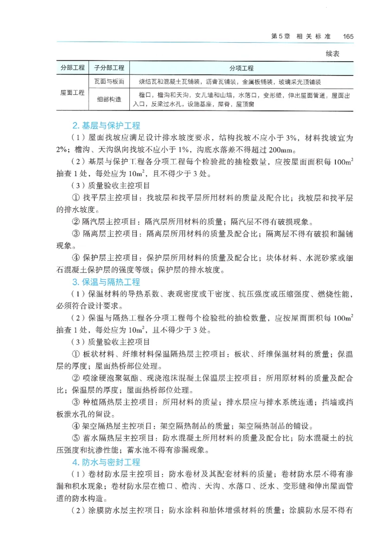 2026年二建《建筑实务》教材_2026二建全科_26二建各科电子教材