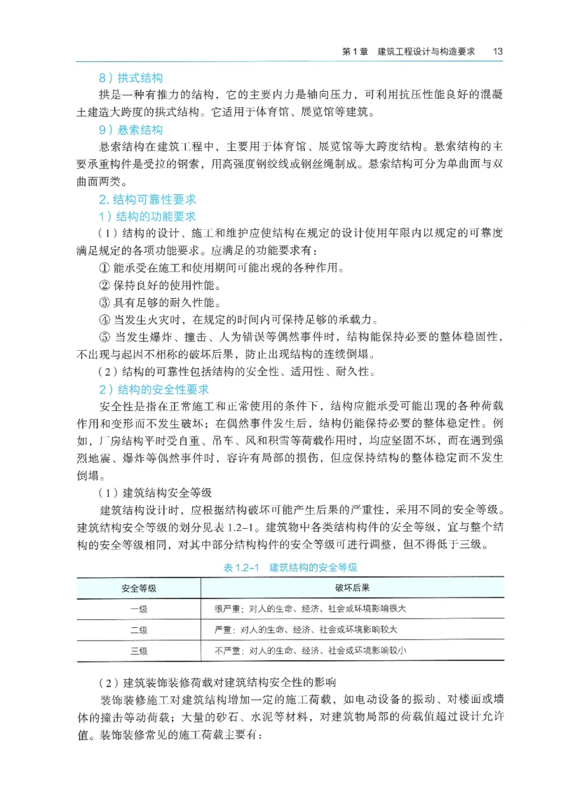 2026年二建《建筑实务》教材_2026二建全科_26二建各科电子教材