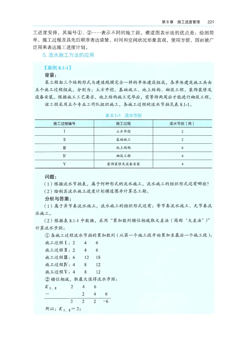 2026年二建《建筑实务》教材_2026二建全科_26二建各科电子教材