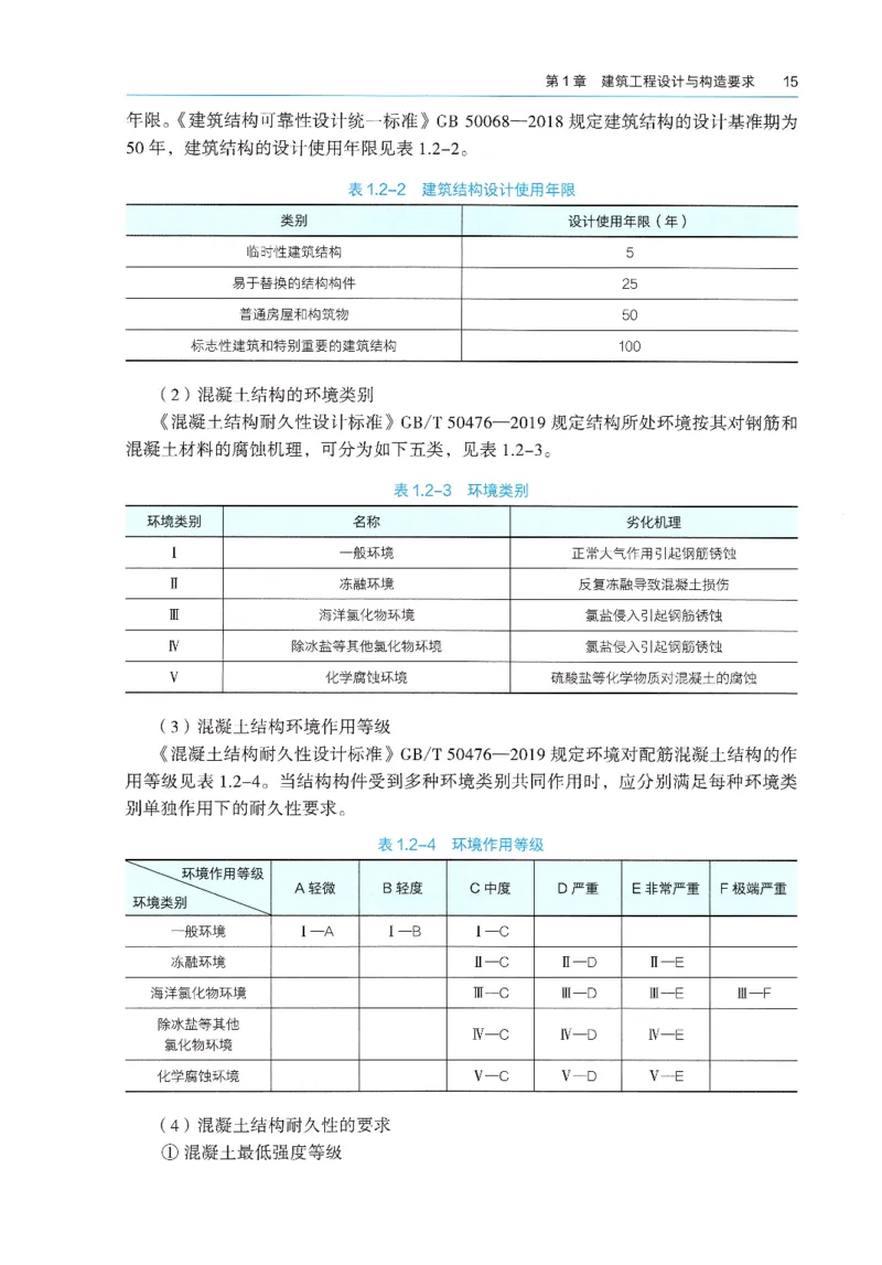 2026年二建《建筑实务》教材_2026二建全科_26二建各科电子教材
