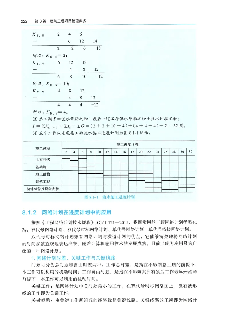 2026年二建《建筑实务》教材_2026二建全科_26二建各科电子教材