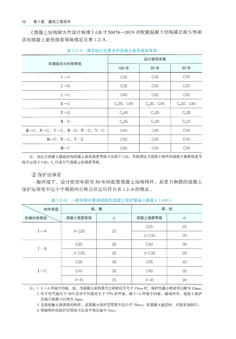 2026年二建《建筑实务》教材_2026二建全科_26二建各科电子教材