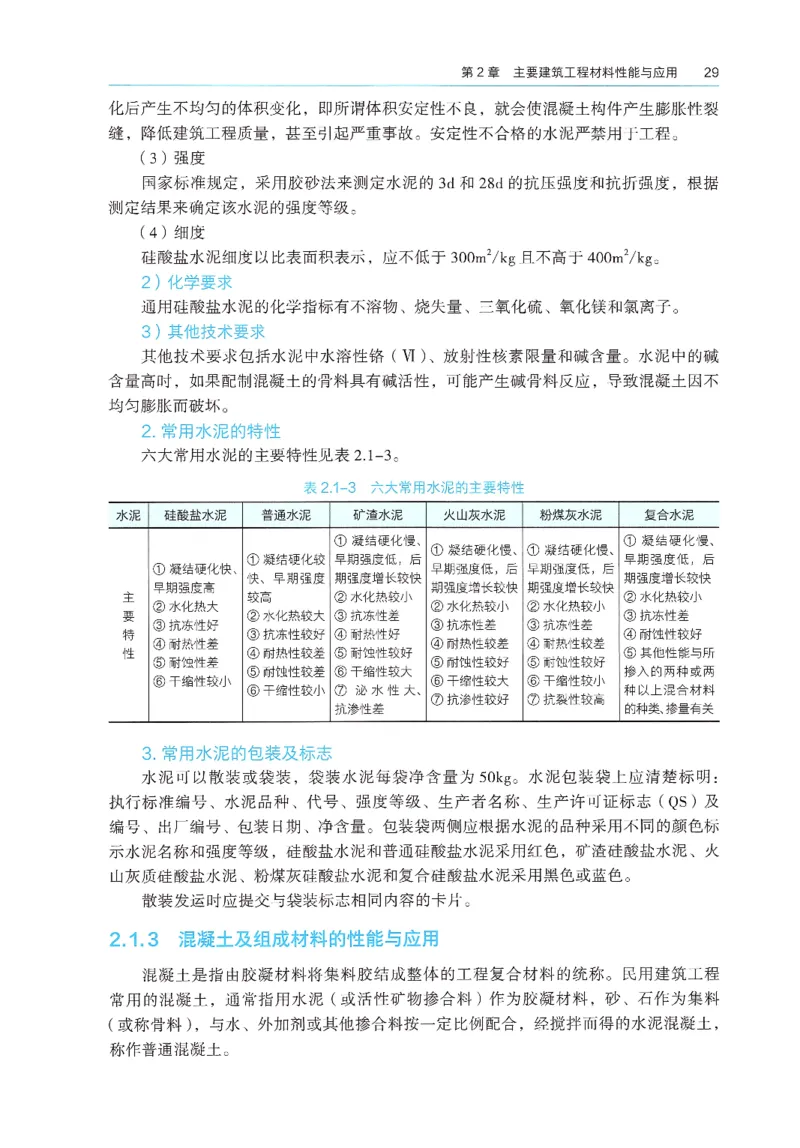 2026年二建《建筑实务》教材_2026二建全科_26二建各科电子教材