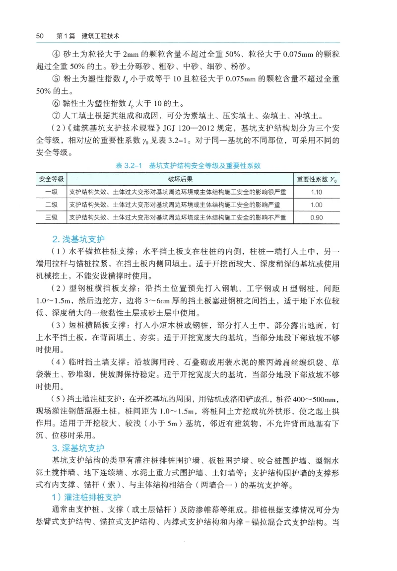 2026年二建《建筑实务》教材_2026二建全科_26二建各科电子教材