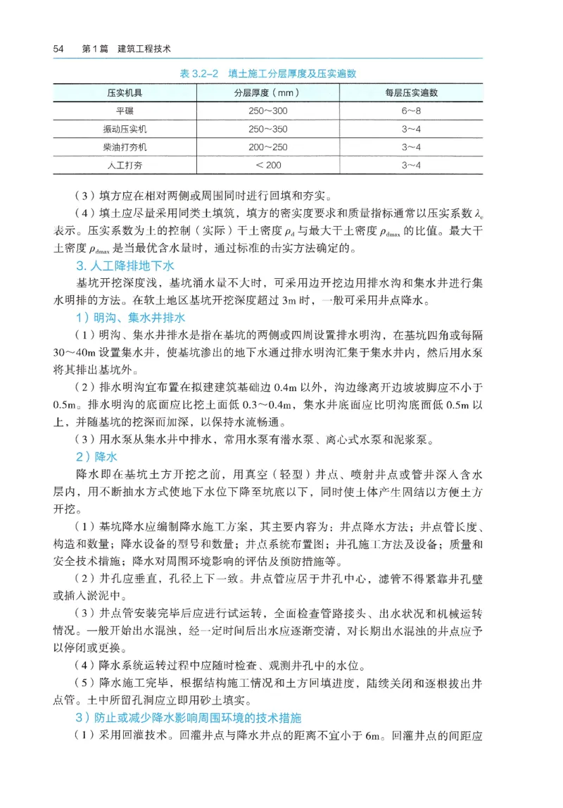 2026年二建《建筑实务》教材_2026二建全科_26二建各科电子教材