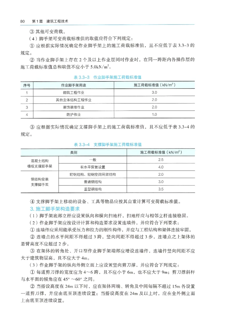 2026年二建《建筑实务》教材_2026二建全科_26二建各科电子教材