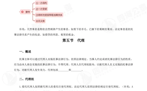 四海常识判断背诵手册--第33节_2026考公资料_（01）花生十三_01系统班（2026版）花生十三旗舰班（行测+申论）_常识判断_背诵手册