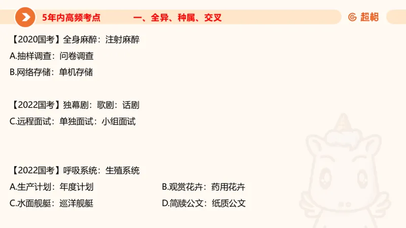 判断国考高频考点强化+考点预测_2026考公资料_（05）超格_行测申论2025超格合集(行测&申论&政治理论)_2025超格考前助力包（行测+申论）