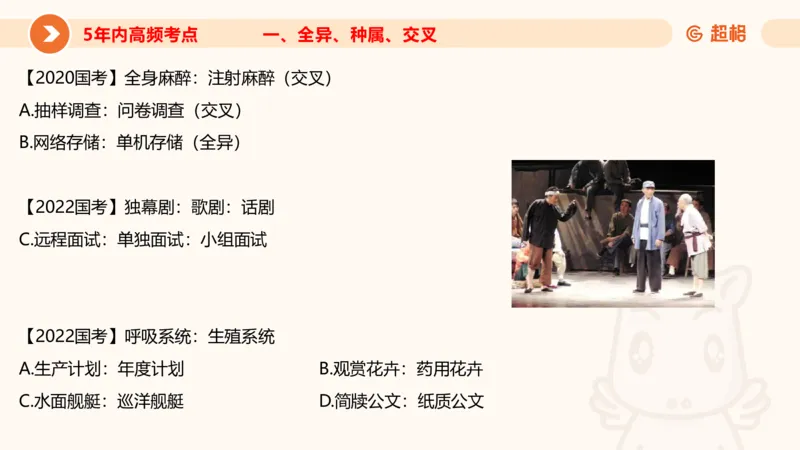 判断国考高频考点强化+考点预测_2026考公资料_（05）超格_行测申论2025超格合集(行测&申论&政治理论)_2025超格考前助力包（行测+申论）