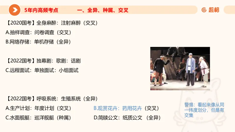 判断国考高频考点强化+考点预测_2026考公资料_（05）超格_行测申论2025超格合集(行测&申论&政治理论)_2025超格考前助力包（行测+申论）