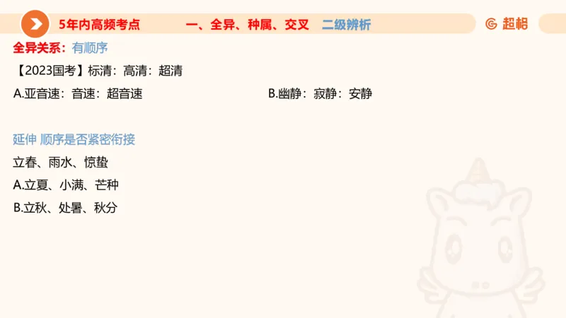 判断国考高频考点强化+考点预测_2026考公资料_（05）超格_行测申论2025超格合集(行测&申论&政治理论)_2025超格考前助力包（行测+申论）