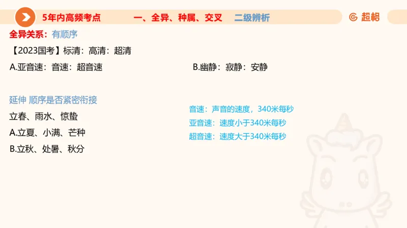 判断国考高频考点强化+考点预测_2026考公资料_（05）超格_行测申论2025超格合集(行测&申论&政治理论)_2025超格考前助力包（行测+申论）