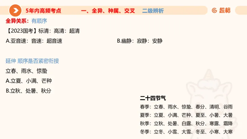 判断国考高频考点强化+考点预测_2026考公资料_（05）超格_行测申论2025超格合集(行测&申论&政治理论)_2025超格考前助力包（行测+申论）