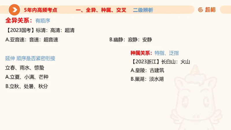 判断国考高频考点强化+考点预测_2026考公资料_（05）超格_行测申论2025超格合集(行测&申论&政治理论)_2025超格考前助力包（行测+申论）