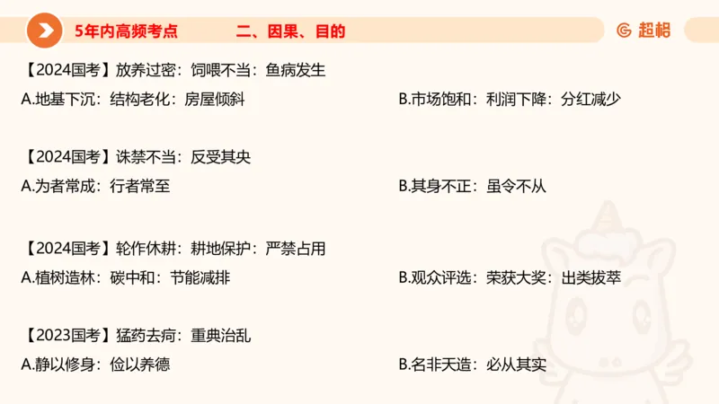 判断国考高频考点强化+考点预测_2026考公资料_（05）超格_行测申论2025超格合集(行测&申论&政治理论)_2025超格考前助力包（行测+申论）