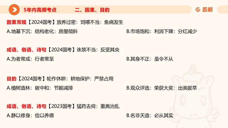 判断国考高频考点强化+考点预测_2026考公资料_（05）超格_行测申论2025超格合集(行测&申论&政治理论)_2025超格考前助力包（行测+申论）