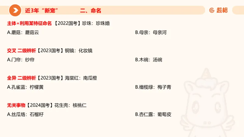 判断国考高频考点强化+考点预测_2026考公资料_（05）超格_行测申论2025超格合集(行测&申论&政治理论)_2025超格考前助力包（行测+申论）