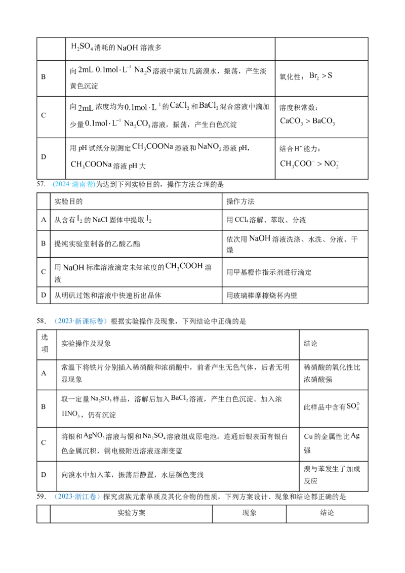 专题10化学实验基础-三年（2022-2024）高考化学真题分类汇编（全国通用）（学生卷）_近10年高考真题汇编（必刷）_十年（2014-2024）高考化学真题分项汇编（全国通用）