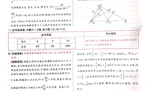 2024-05王后雄高考物理解析_2024高考押题卷_22024王hou雄_16王后雄押题_2024年王后雄高考押题预测卷（河北专版）