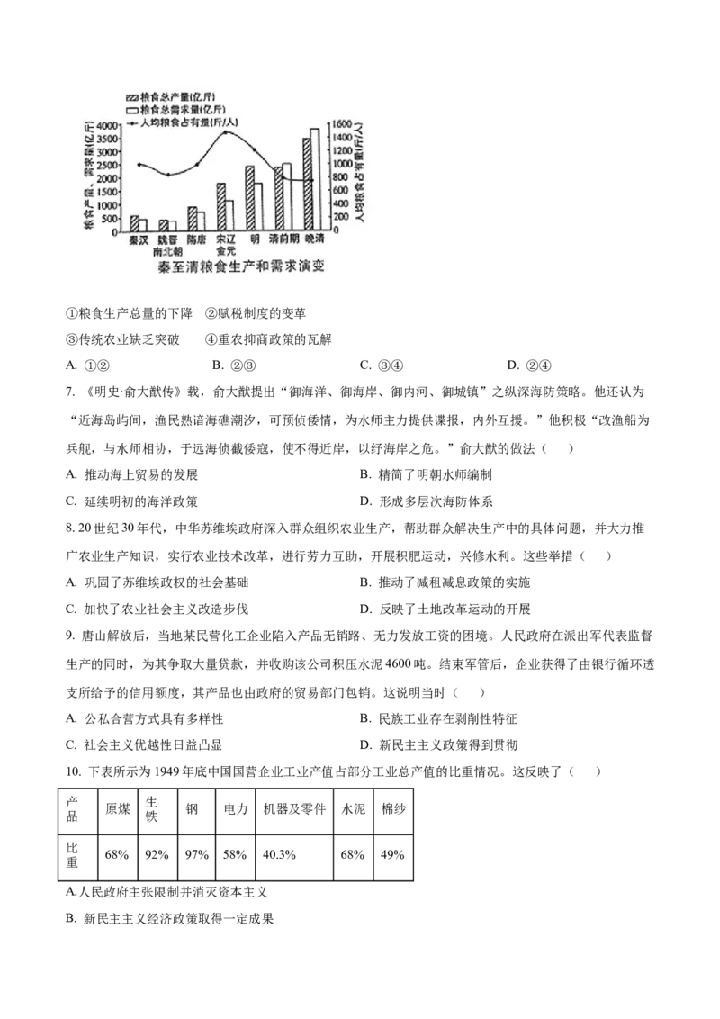 吉林省梅河口市第五中学2026届高三上学期开学考试历史Word版含答案_2025年9月_250912吉林省梅河口市第五中学2026届高三上学期开学考试（全科）