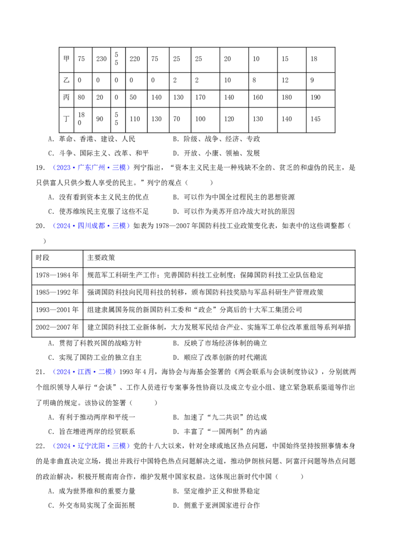 专题08共和国年轮（1949至今）（学生卷）-2024年高考真题和模拟题历史分类汇编（全国通用）_近10年高考真题汇编（必刷）_十年（2014-2024）高考历史真题分项汇编（全国通用）