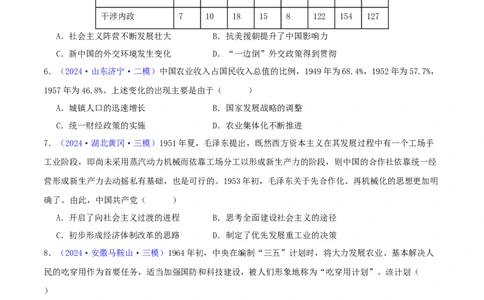 专题08共和国年轮（1949至今）（学生卷）-2024年高考真题和模拟题历史分类汇编（全国通用）_近10年高考真题汇编（必刷）_十年（2014-2024）高考历史真题分项汇编（全国通用）