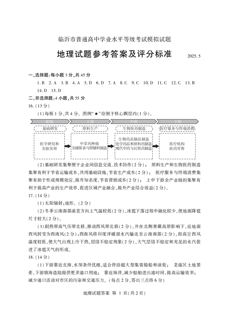 山东省临沂市普通高中学业水平等级考试模拟试题地理答案_2025年5月_250514山东省临沂市普通高中学业水平等级考试模拟试题（临沂二模）（全科）