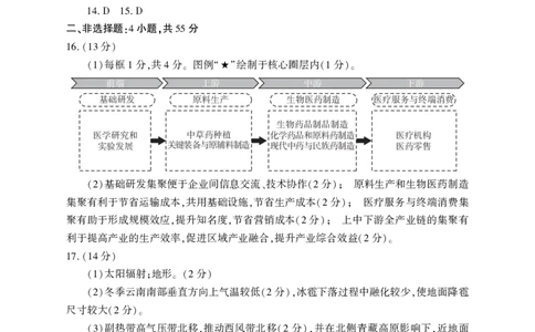 山东省临沂市普通高中学业水平等级考试模拟试题地理答案_2025年5月_250514山东省临沂市普通高中学业水平等级考试模拟试题（临沂二模）（全科）