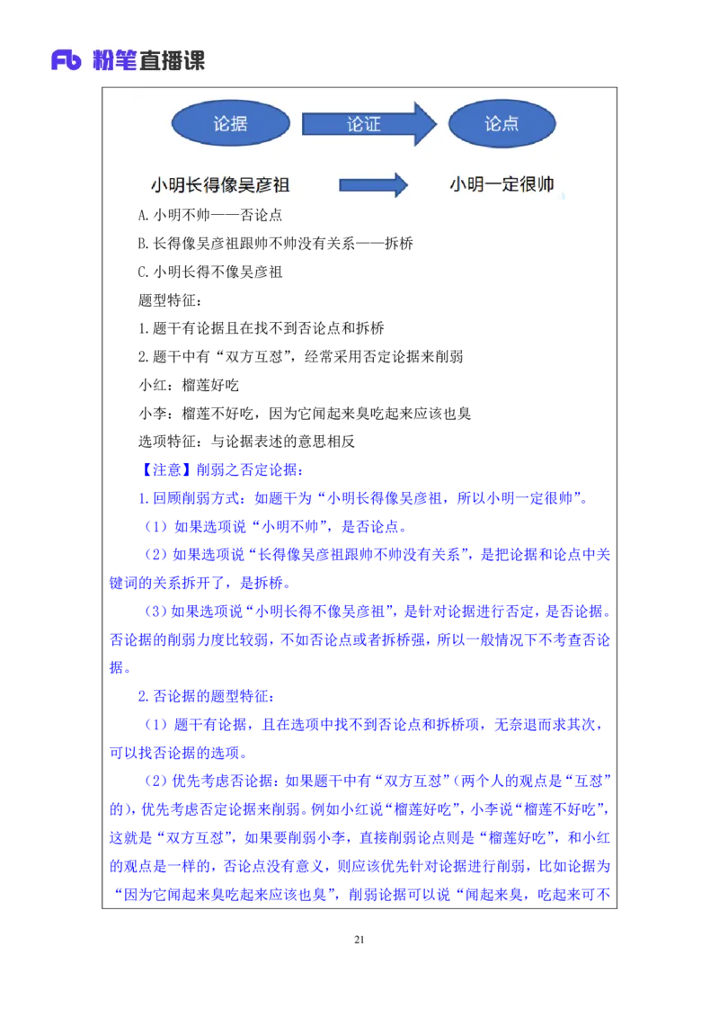 判断7公众号：上岸的资料_2026考公资料_（10）粉笔_2025粉笔国考省考980（课＋笔记）_粉笔980（25多省）_32025FB山东省考980系统班_1.全方法精讲_全笔记_全（8）判断