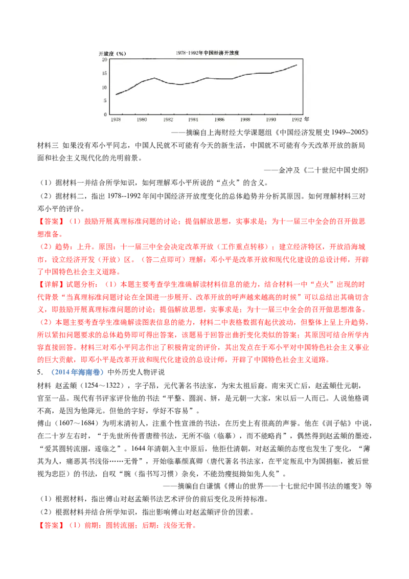 专题24选修四：中外历史人物评说（解析卷）_近10年高考真题汇编（必刷）_十年（2014-2024）高考历史真题分项汇编（全国通用）_十年（2014-2023）高考历史真题分项汇编（全国通用）