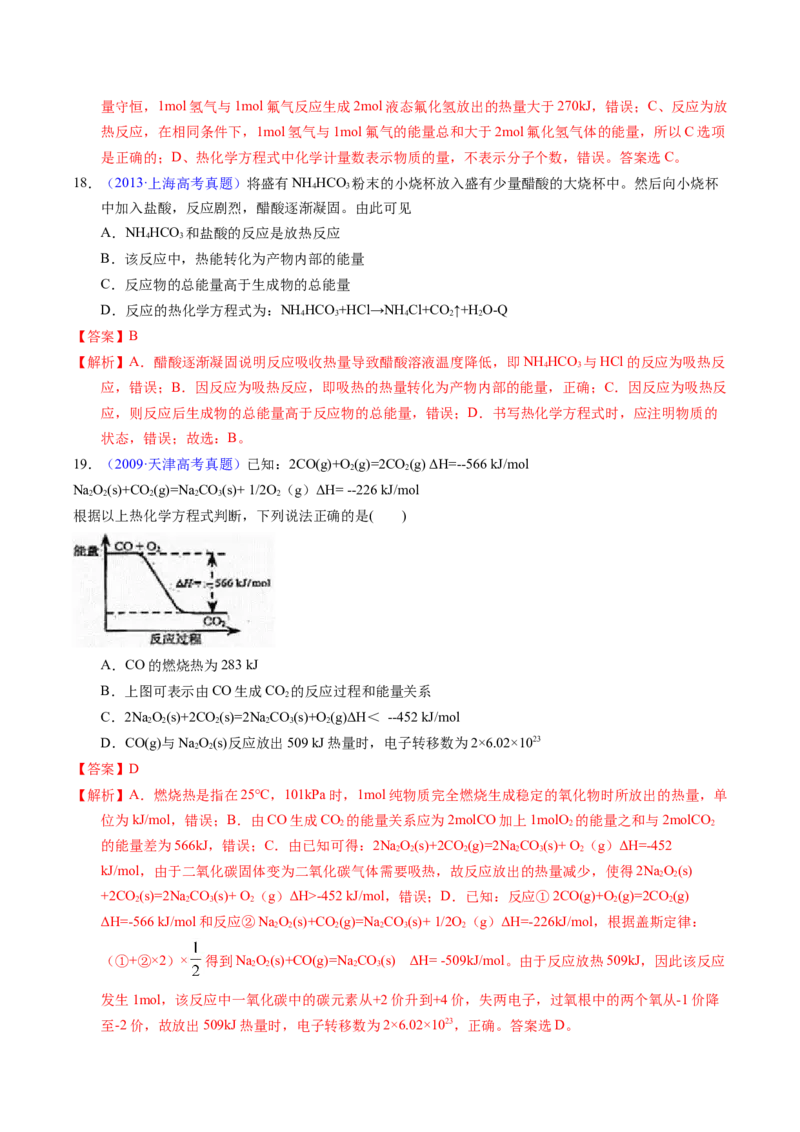 专题40化学反应与能量变化（解析卷）_近10年高考真题汇编（必刷）_十年（2014-2024）高考化学真题分项汇编（全国通用）_十年（2014-2023）高考化学真题分项汇编（全国通用）