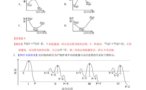 专题40化学反应与能量变化（解析卷）_近10年高考真题汇编（必刷）_十年（2014-2024）高考化学真题分项汇编（全国通用）_十年（2014-2023）高考化学真题分项汇编（全国通用）