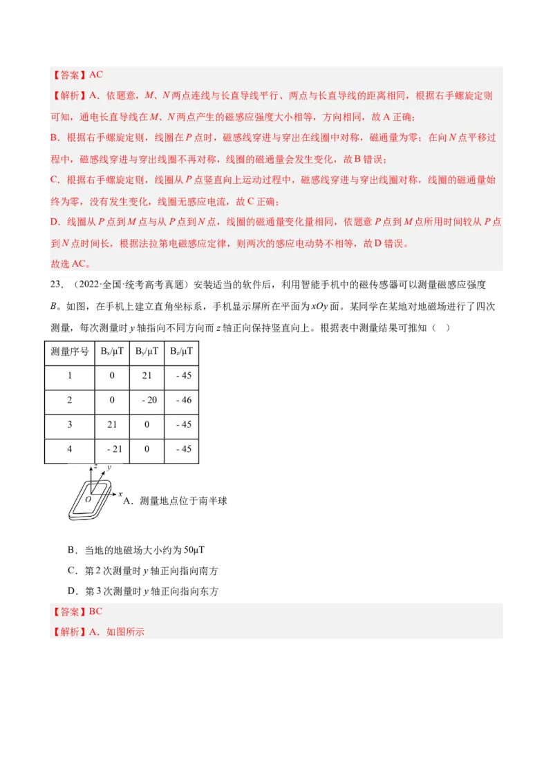 专题42磁现象和磁场（解析卷）-十年（2014-2023）高考物理真题分项汇编（全国通用）_近10年高考真题汇编（必刷）_十年（2014-2024）高考物理真题分项汇编（全国通用）