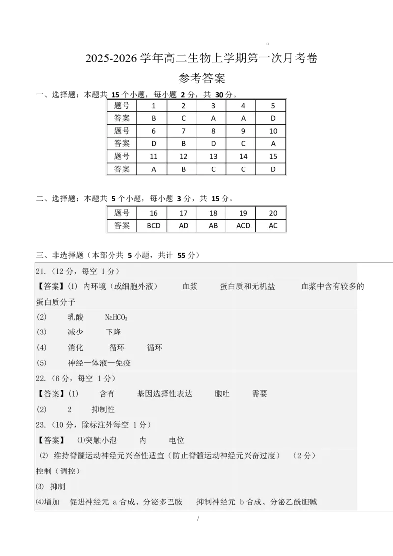 高二生物第一次月考卷多选题版（参考答案）（人教版2019）_1多考区联考试卷_2510142025-2026学年高二生物上学期第一次月考试题