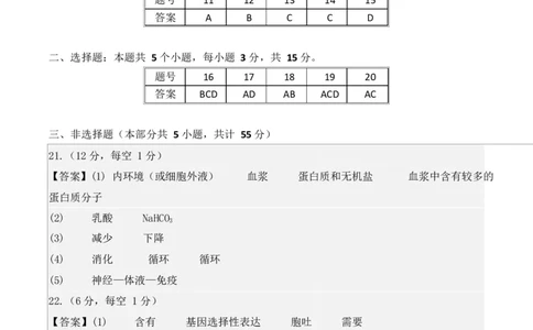 高二生物第一次月考卷多选题版（参考答案）（人教版2019）_1多考区联考试卷_2510142025-2026学年高二生物上学期第一次月考试题